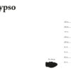 Kalypso – proportioner